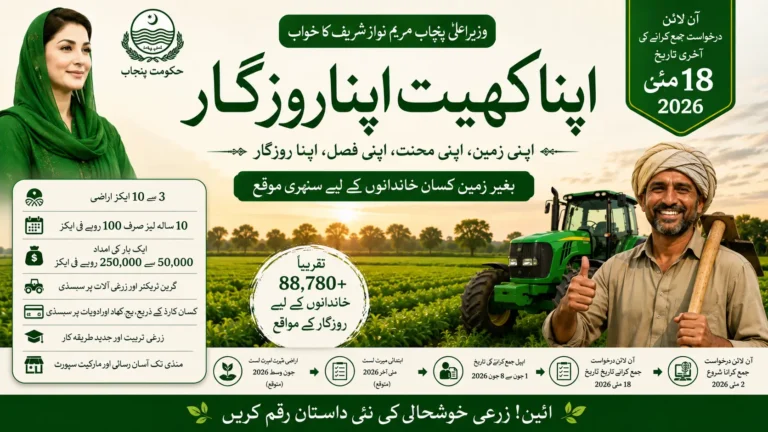 Apna Khet Apna Rozgar Scheme 2026 Online Apply, Eligibility and Free Land Details