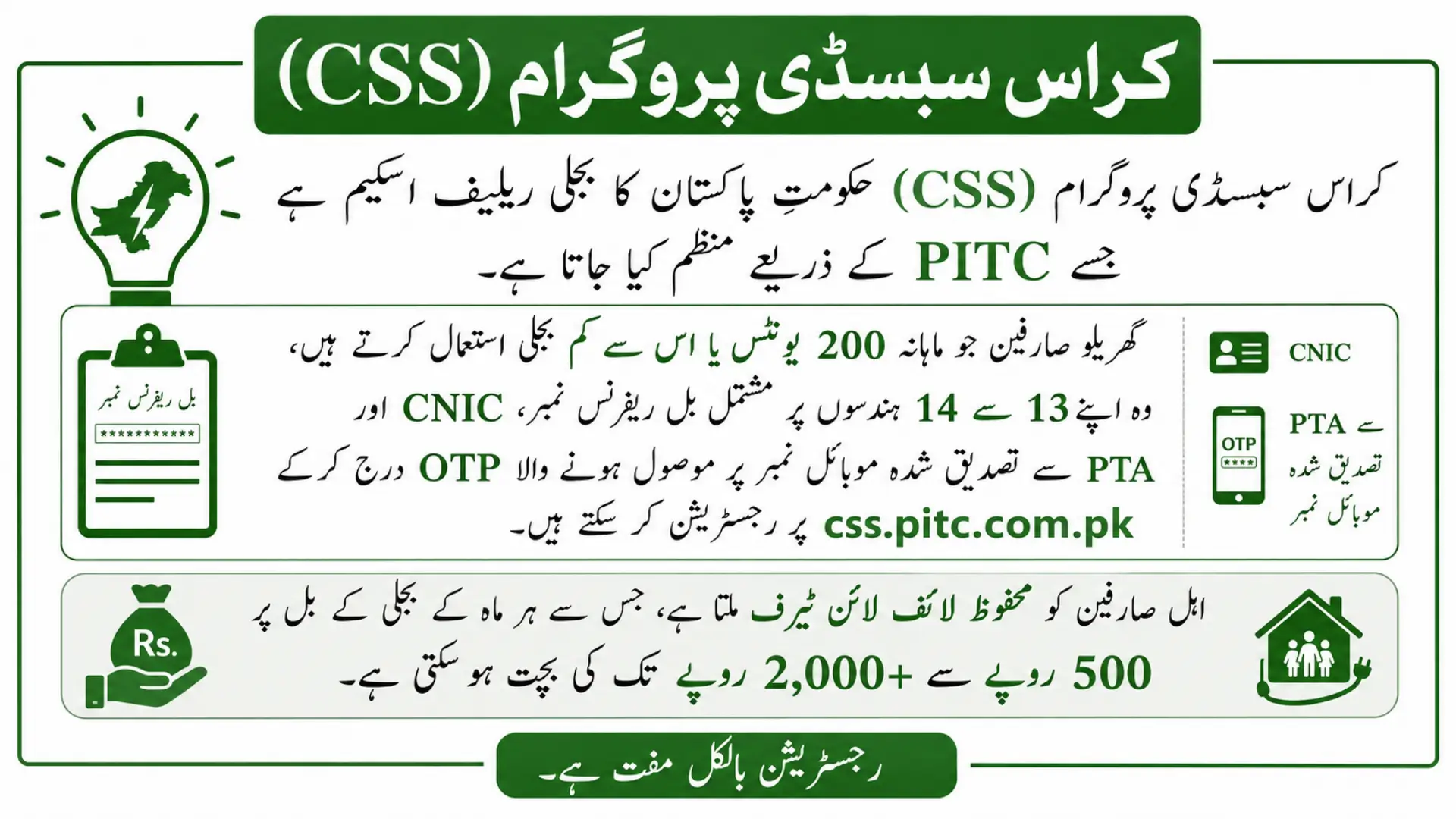 Cross Subsidy Program
