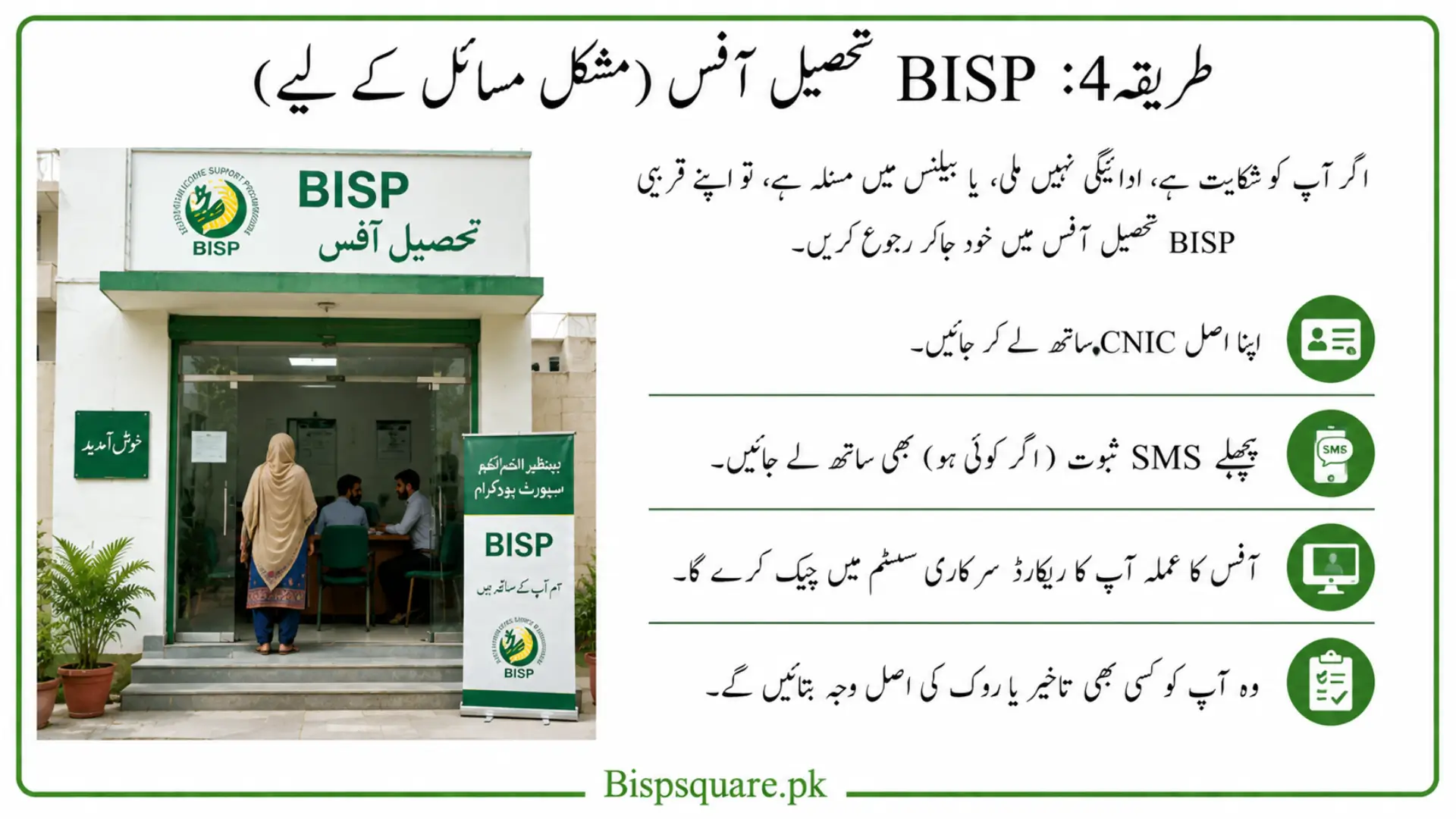 Urdu infographic explaining how to visit a BISP Tehsil Office for complaints and payment issues.