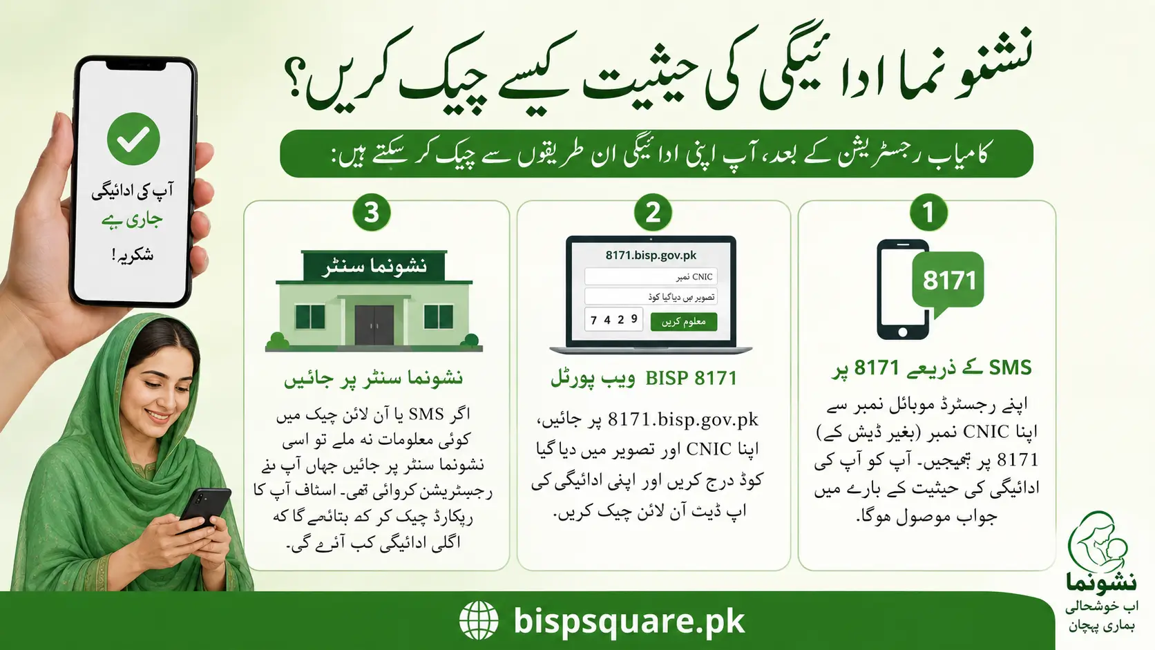How to Check Nashonuma Payment Status