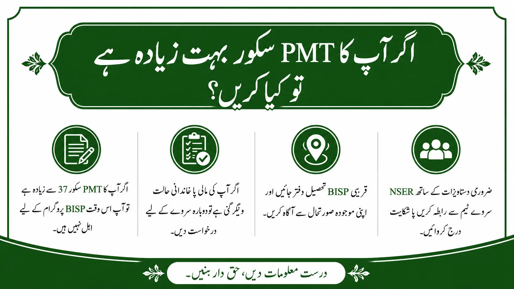 PMT score guide and instructions

