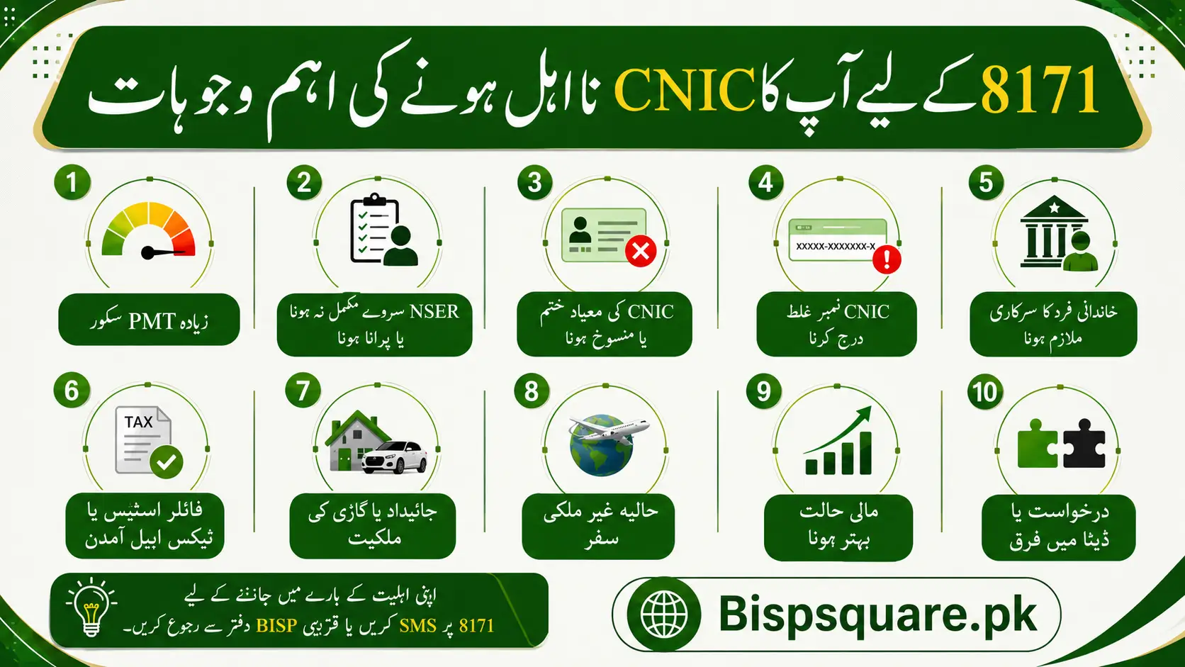 Top Reasons Your CNIC Is Not Eligible for 8171