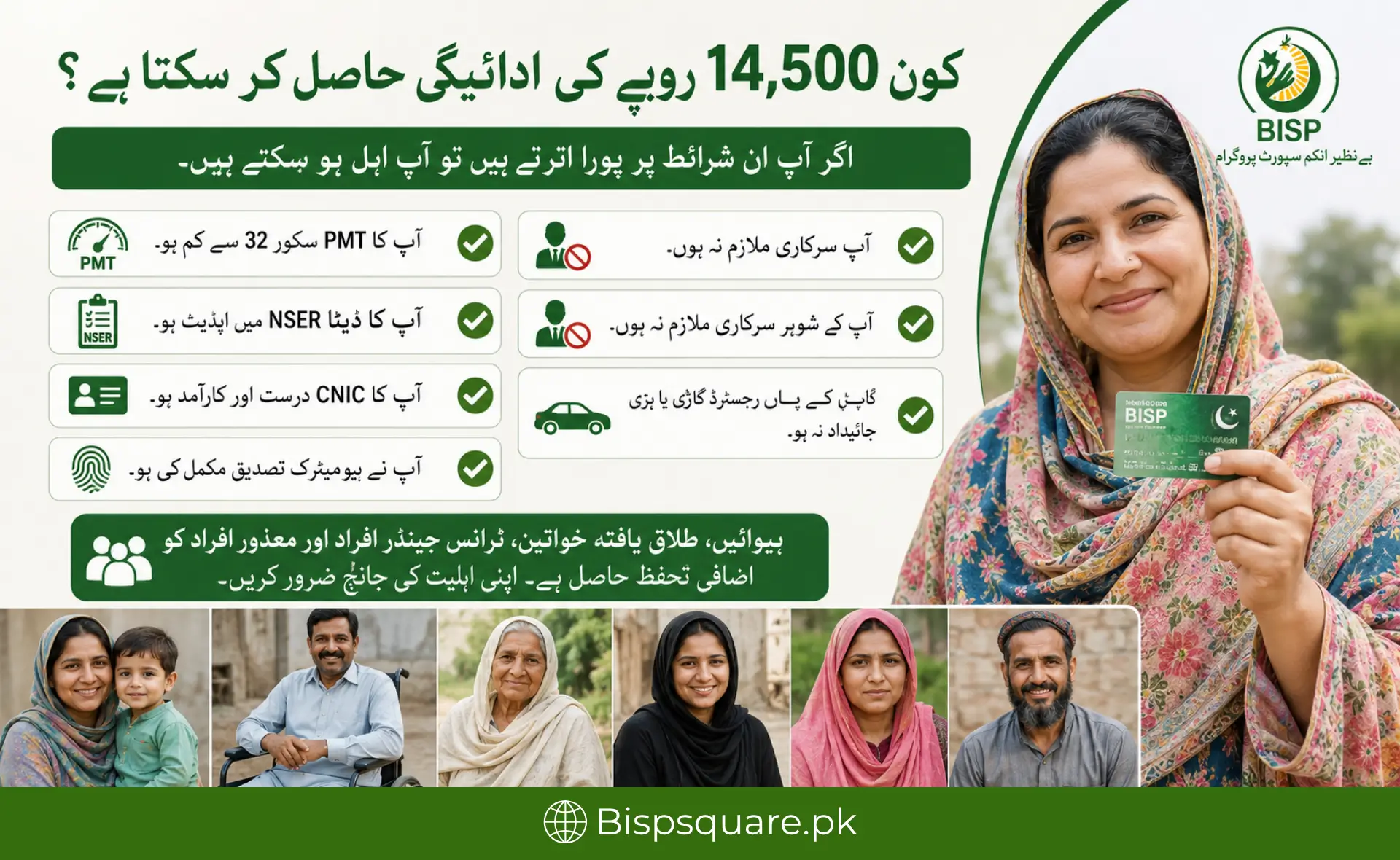 Urdu BISP eligibility banner with realistic Pakistani families and Rs. 14,500 payment details in green theme.