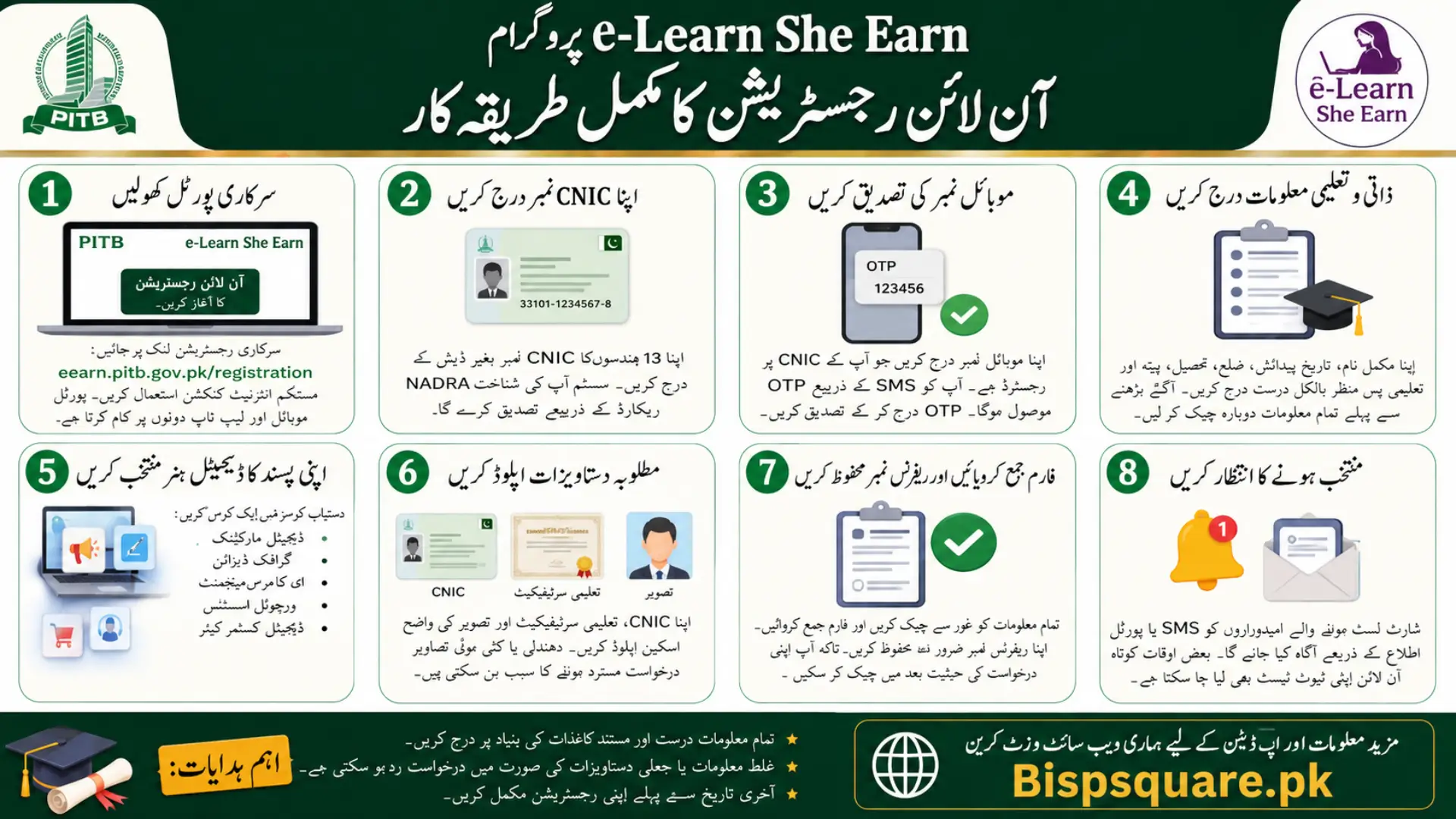 e-Learn She Earn Program Online Registration Step by Step