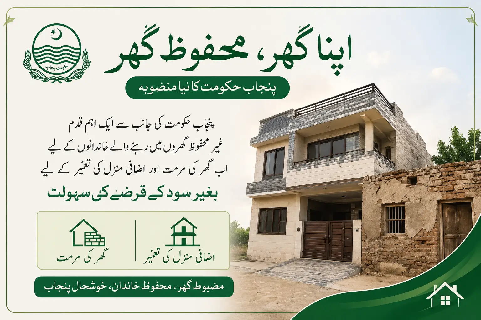 Apna Ghar Mehfooz Ghar Loan Scheme