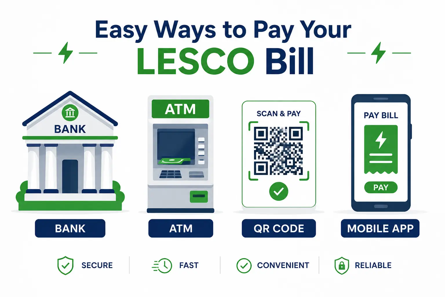Easy Ways to Pay Your LESCO Bill