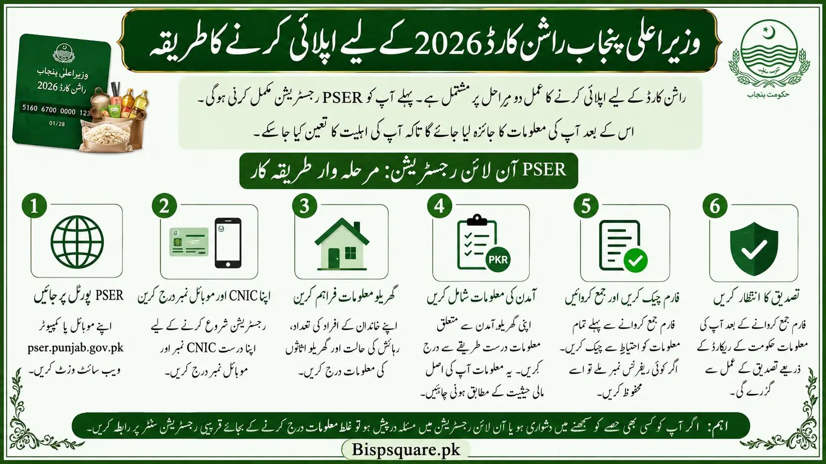 How to Apply for CM Punjab Rashan Card 2026