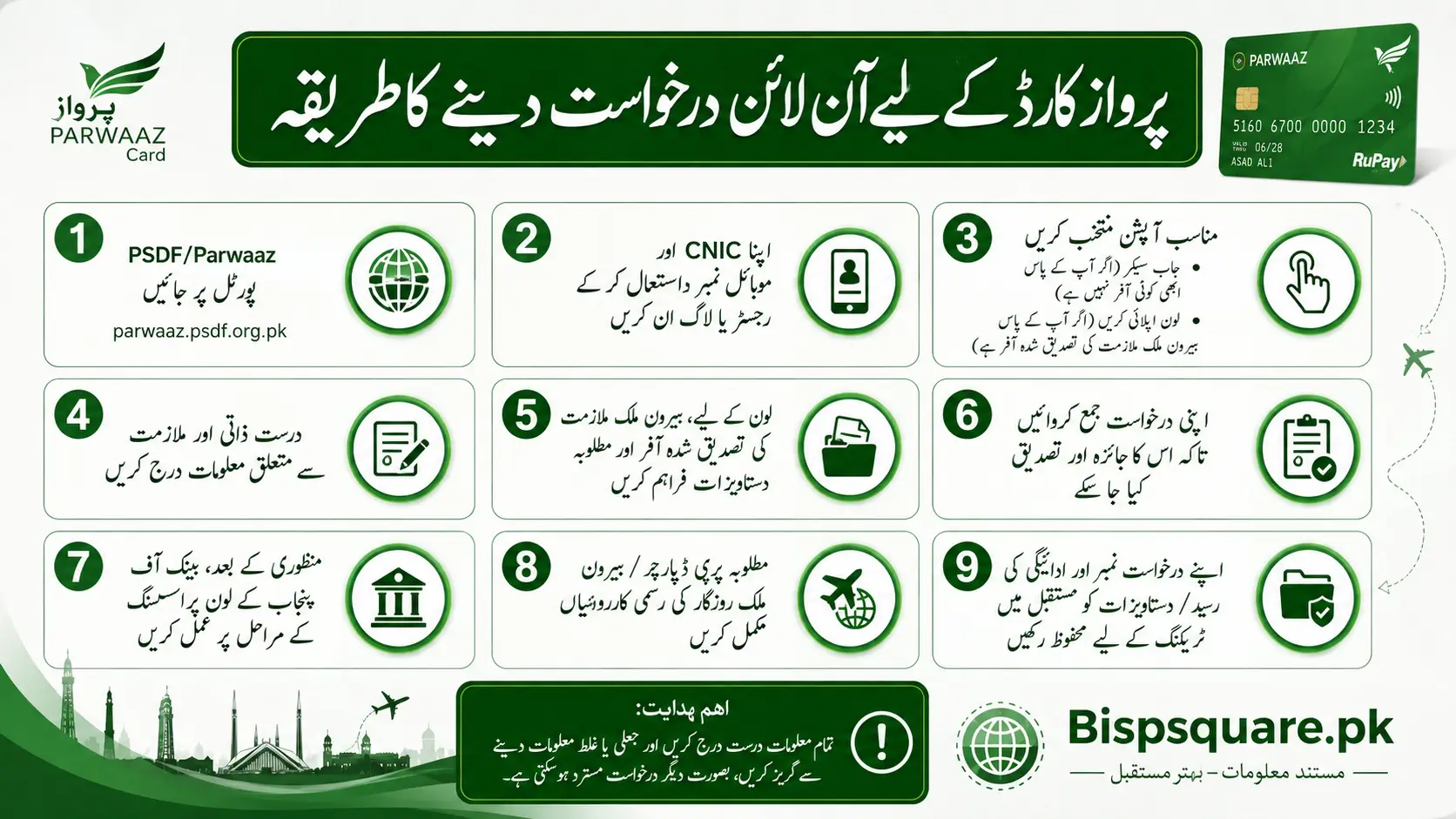 How to Apply for Parwaaz Card Online