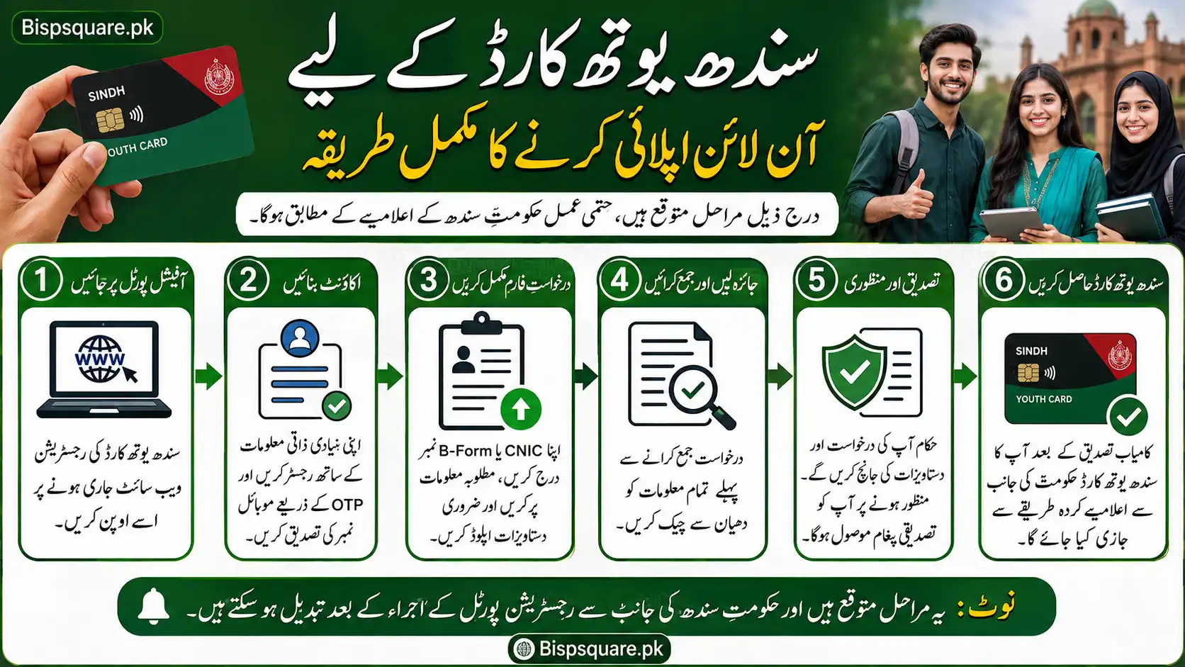 How to Apply for the Sindh Youth Card Online (Step-by-Step Guide)
